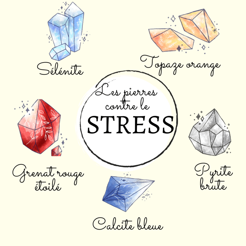 Les pierres contre le stress